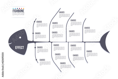 Fishbone Diagram or Cause and Effect diagram. infographic template.
