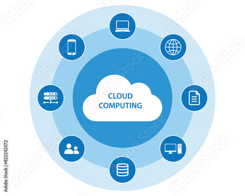 Cloud computing concept vector. Cloud computing technology with icons