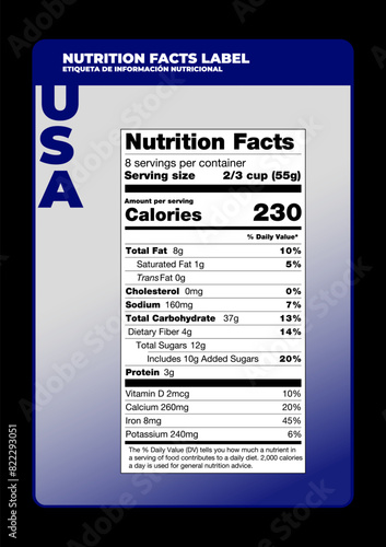 Nutrition Facts Label. Healthy diet. Warning stamps. Excess sugars, total fats, saturated fats, sodium, calories, sweeteners, caffeine.