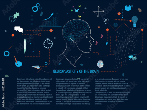 A colorful image of a brain with a black outline.Neuroplasticity of the brain.