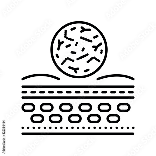 Skin microbiome line black icon. Sign for web page, mobile app, button, logo. Vector isolated button.