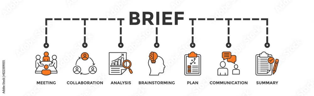 Brief banner web icon vector illustration concept for a briefing of business plan with an icon of meeting, collaboration, analysis, brainstorming, plan, communication, and summary Brief banner web icon vector illustration concept for a briefing of business plan with an icon of meeting, collaboration, analysis, brainstorming, plan, communication, and summary