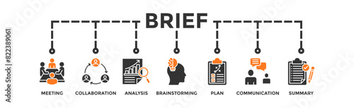 Brief banner web icon vector illustration concept for a briefing of business plan with an icon of meeting, collaboration, analysis, brainstorming, plan, communication, and summary