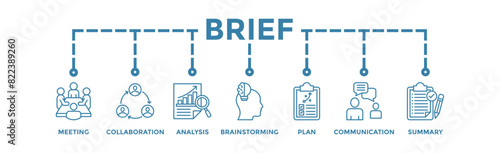 Brief banner web icon vector illustration concept for a briefing of business plan with an icon of meeting, collaboration, analysis, brainstorming, plan, communication, and summary
