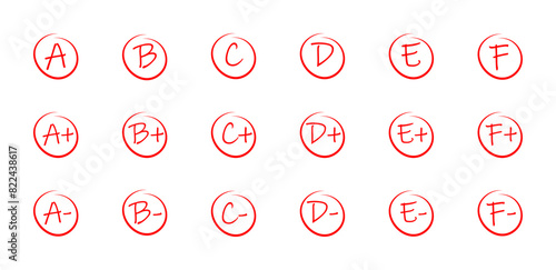 Assessment results in the form of letters of the alphabet. Side addressed school or college exam results. Cool red grades in the form of letters with circles, pluses and minuses. Vector illustration.