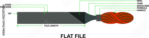 Flat File tool with its parts, It is used to reduce flat surfaces by the filing of finishing