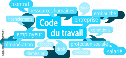 Nuage de Mots Code du Travail v8