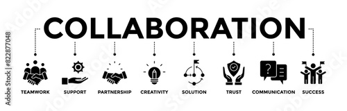 Collaboration banner icons set. Vector graphic glyph style with icon of teamwork, support, partnership, creativity, solution, trust, communication, and success