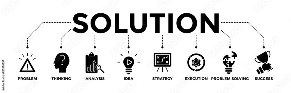 Solution banner icons set. Vector graphic glyph style with icon of problem, thinking, analysis, idea, strategy, execution, problem solving, and success Solution banner icons set. Vector graphic glyph style with icon of problem, thinking, analysis, idea, strategy, execution, problem solving, and success