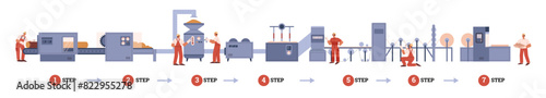 Vector image with workers in uniforms in a paper mill with a factory conveyor