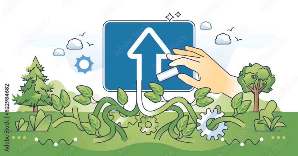 Green growth as sustainable future and development outline hands ...