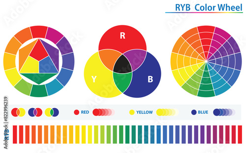 Set of color palette diagram isolated. 3D Illustration