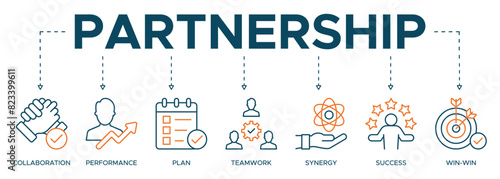 Partnership banner web icon illustration concept with icon of collaboration, performance, plan, teamwork, synergy, success and win-win solution