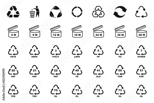 Packaging symbol set. Recycling symbols for packaging products. Recycling codes. PAO symbols. Vector illustration.