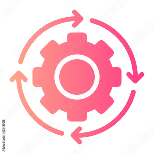 integration