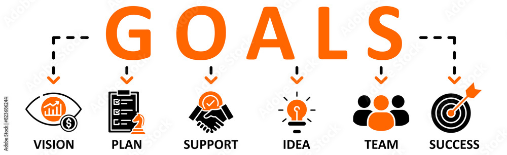 Goals banner web icon vector illustration concept with icon of vision,plan,support,idea,team,success Goals banner web icon vector illustration concept with icon of vision,plan,support,idea,team,success