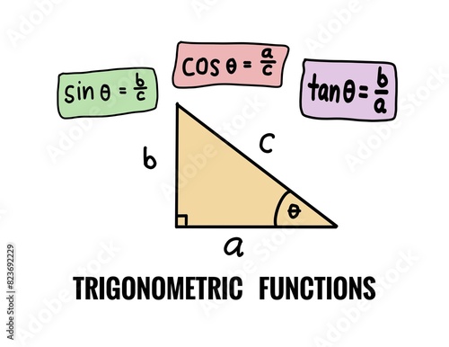 Hand drawn picture of triangle formula. Trigonometric functions. sin cos tan. Hand written font. Illustration for education. Concept, Math teaching. Educational materials. Teaching aid. 