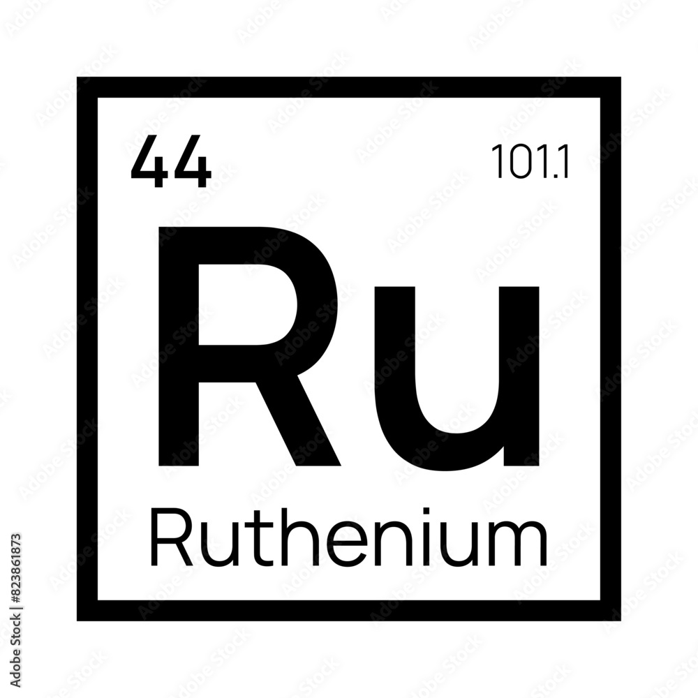 Ruthenium chemical element of the periodic table. Vector isolated symbol Ru Ruthenium chemical element of the periodic table. Vector isolated symbol Ru