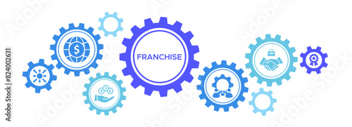 Franchise banner website icon vector illustration concept featuring business, investment, distribution, partner, trademark, and agreement icons