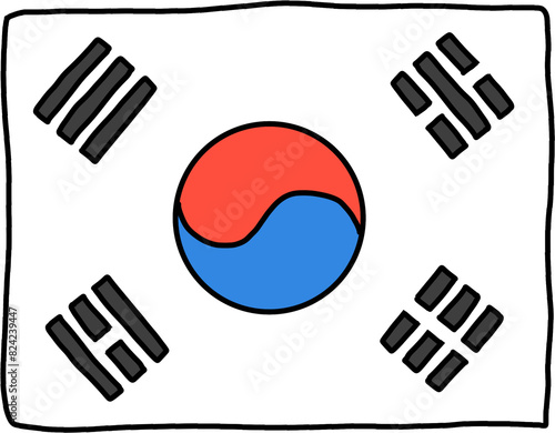 korea flag