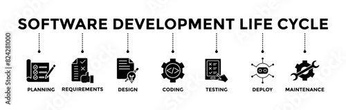 Software development life cycle banner icons set.  Vector graphic glyph style with icon of planning, requirements, design, coding, testing, deploy, and maintenance	
