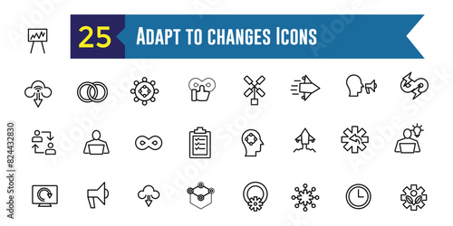 Adapt to changes icons set. Outline set of adapt to changes vector icons for ui design. Outline icon collection. Editable stroke.