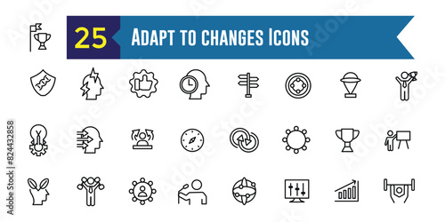 Adapt to changes icons set. Outline set of adapt to changes vector icons for ui design. Outline icon collection. Editable stroke.