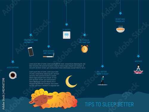 A poster with a sheep sleeping on it and a title that says "Tips to Sleep Better". The poster has a blue background and features a variety of items such as a cell phone, a cup, a bowl, a clock