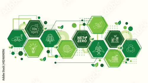 Net zero and carbon neutral concept. Net zero greenhouse gas emissions target. Climate neutral long term strategy with green net zero icons. Environment web banner with green city vector template.