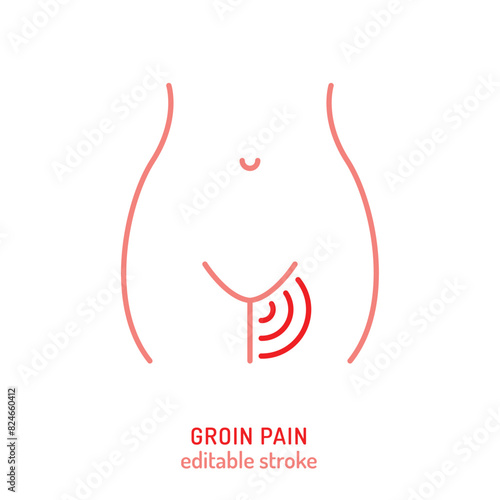 Groin ache outline icons, sign. Inner thigh pain pictogram.
