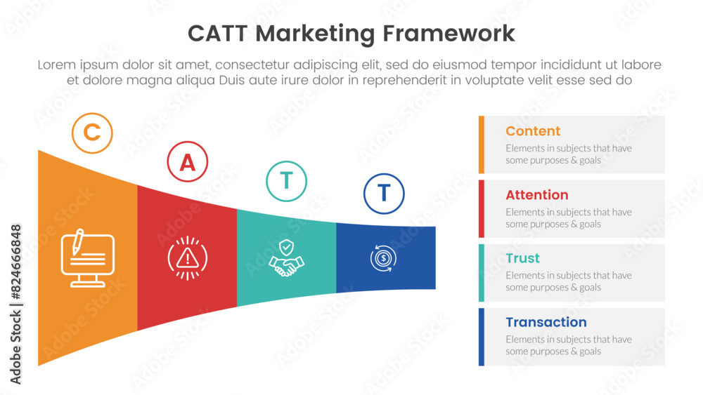 catt marketing framework infographic 4 point stage template with shrink horizontal funnel rectangle for slide presentation