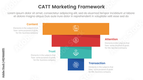 catt marketing framework infographic 4 point stage template with pyramid shape reverse inverted for slide presentation