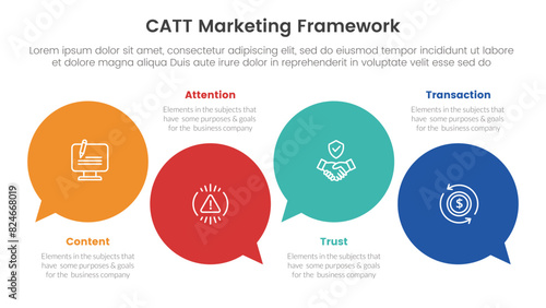 catt marketing framework infographic 4 point stage template with circle comment callout for slide presentation
