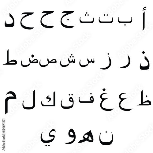 Arabic alphabet. Arabic Letter Positions