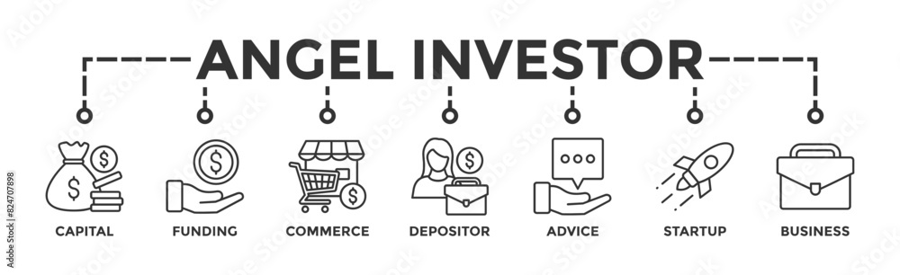 Angel investor banner web icon vector illustration concept of business angel, informal investor, investment founder with icon of capital, funding, commerce, depositor, advice, startup and business Angel investor banner web icon vector illustration concept of business angel, informal investor, investment founder with icon of capital, funding, commerce, depositor, advice, startup and business