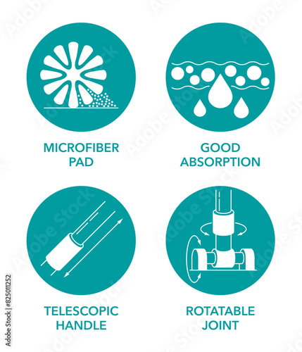 Icons set - Microfiber, Absorption, Telescopic, Rotatable