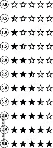0 to 5 star rating, rate us, review vector icon set isolated on white background. icons for game, rating, ui, feedback, website.  Product rating or customer review with black full and half star 