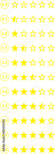 0 to 5 star rating, rate us, review vector icon set isolated on white background. icons for game, rating, ui, feedback, website.  Product rating or customer review with gold full and half star 