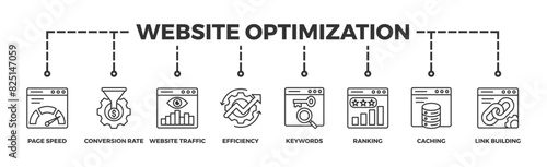 Website optimization banner web icon illustration concept with icon of page speed, conversion rate, website traffic, efficiency, keywords, ranking, caching, link building