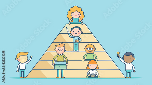 Maslows Hierarchy of Needs A theory that suggests humans have a hierarchy of needs that must be fulfilled in order to reach selfactualization. This. Cartoon Vector.
