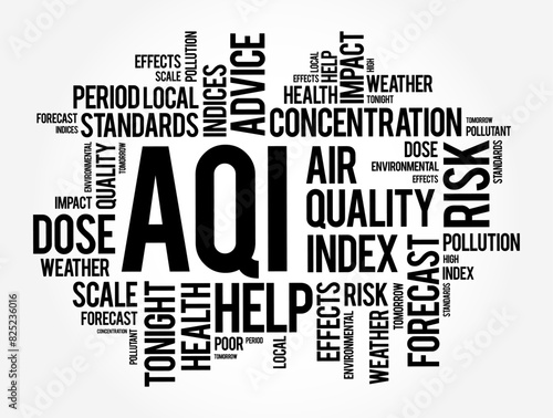 AQI - Air Quality Index is used by government agencies to communicate to the public how polluted the air, acronym word cloud concept background