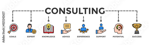Consulting banner web icon vector illustration concept for business consultation with an icon of goals, expert, knowledge, advice, experience, support, potential, and success