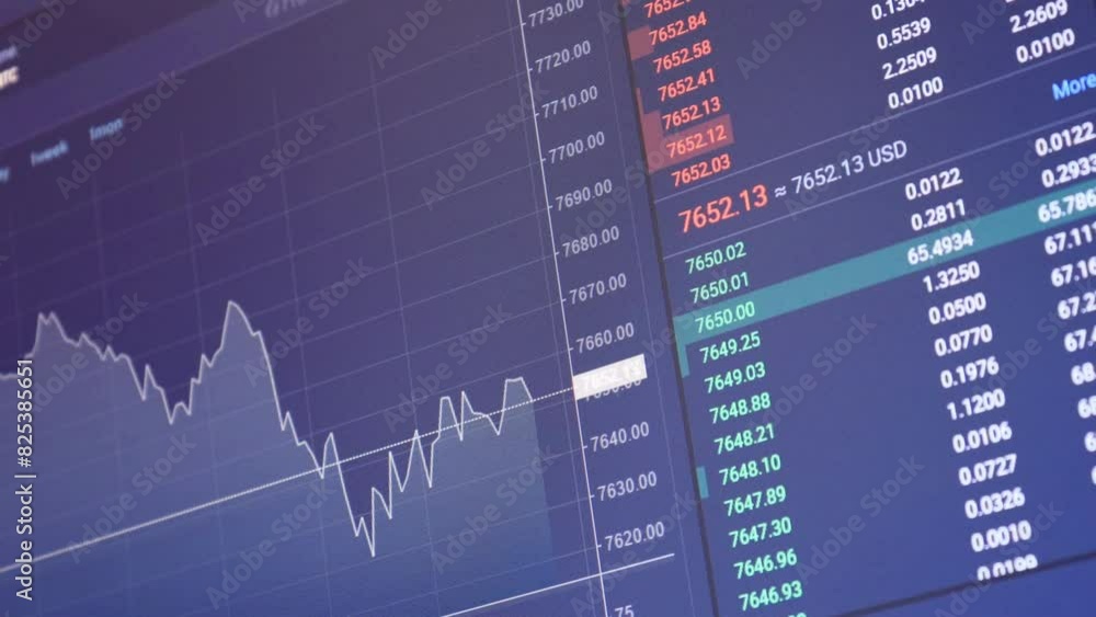 Financial exchange rate volatility trading line chart display on screen Financial exchange rate volatility trading line chart display on screen