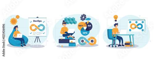 DevOps concept isolated person situations. Collection of scenes with programmers working on software development, operations process, technical support. Vector illustration in flat design