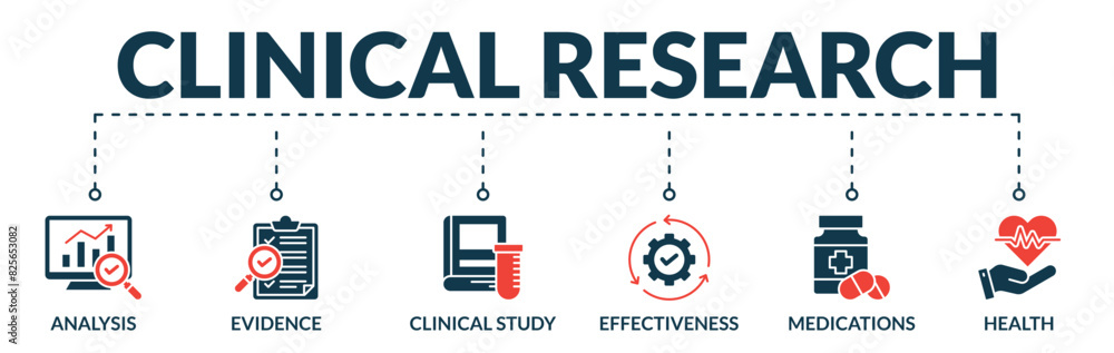 Banner of clinical research web vector illustration concept with icons of analysis, evidence, clinical study, effectiveness, medications, health
Banner of clinical research web vector illustration concept with icons of analysis, evidence, clinical study, effectiveness, medications, health
