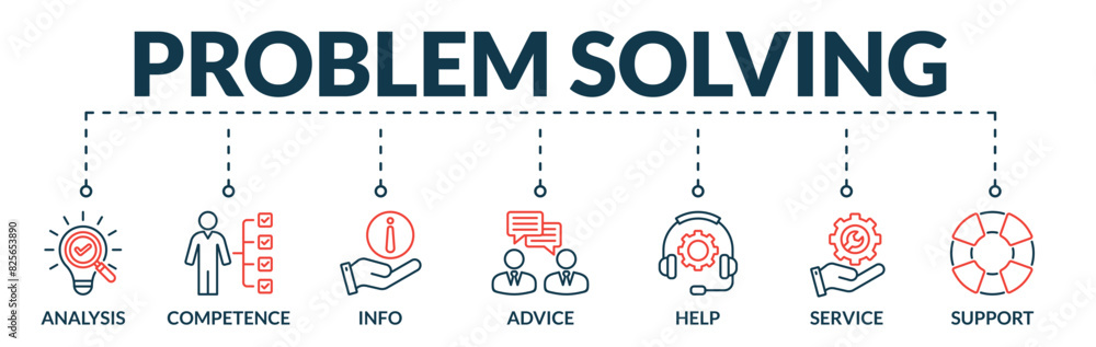Banner of problem solving web vector illustration concept with icons of analysis, competence, advice, help, service, info, support
Banner of problem solving web vector illustration concept with icons of analysis, competence, advice, help, service, info, support