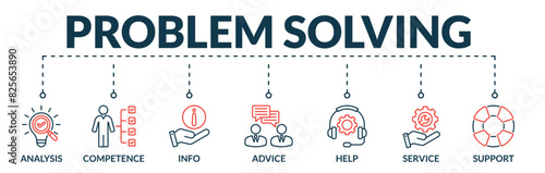 Banner of problem solving web vector illustration concept with icons of analysis, competence, advice, help, service, info, support
