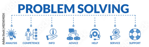 Banner of problem solving web vector illustration concept with icons of analysis, competence, advice, help, service, info, support
