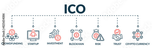 Banner of ico ( Initial Coin Offering ) web vector illustration concept with icons of crowdfunding, startup, investment, blockchain, risk, trust, crypto currency
