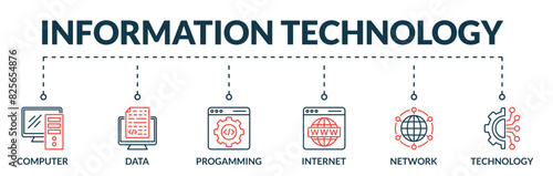 Banner of information technology web vector illustration concept with icons of computer, data, programming, internet, network, technology
